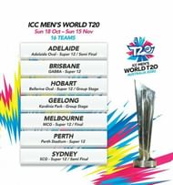 Seven Venues have been underlined for the mega event